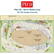 PECO Plan 20: North Wales Loop - Complete HO/OO Gauge Track Pack