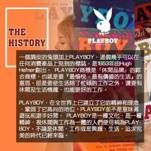 【PLAYBOY】VIP經典男性淡香水禮盒(專櫃公司貨)