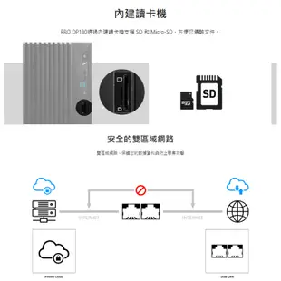 MSI 微星 PRO DP180 13-086TW 迷你主機 桌上型電腦 商務主機 i5 8GB 1TB MSI550