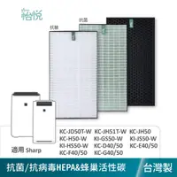 在飛比找蝦皮商城優惠-怡悅 HEPA 濾網 適用 夏普 SHARP KC-JH51