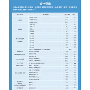 Panasonic 國際 CW-R28LHA2 左吹窗型 4-5坪變頻 冷暖空調