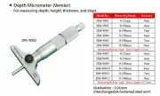 METROLOGY Depth Micrometer Vernier for Depth, Height, Thickness and Steps