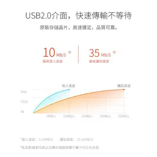 FANXIANG 隨身碟 64G USB2.0 手機 OTG 電腦手機可用 團體 學校 公司 可客製化刻字