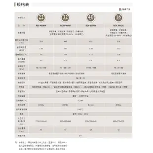 請詢價 日立埋入清淨型除濕機 RDI-640HH 除濕能力:32公升/日 【上位科技】