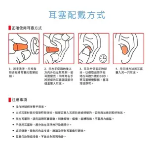 【JUXIN】3M抗噪隔音耳塞改善睡眠-6對/組(3M耳塞 靜音 降噪 彈性耳塞 睡眠耳塞 1100)