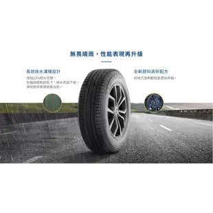 《大台北》億成汽車輪胎量販中心-米其林輪胎 PRIMACY  SUV+【225/60R17】