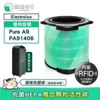 在飛比找PChome24h購物優惠-綠綠好日 適用 Electrolux伊萊克斯 瑞典 Pure