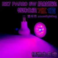 在飛比找蝦皮購物優惠-【築光坊】保固兩年 PAR20 8W LED 植物生長燈 植