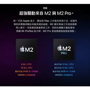 APPLE Mac mini M2晶片 Pro 10核心 CPU 16G GPU 16G 512GB 銀 桌上型電腦