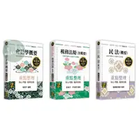 在飛比找蝦皮購物優惠-【華通書坊】113普考／地特四等：財稅行政人員套書（共3冊）