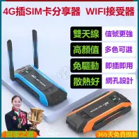 在飛比找蝦皮購物優惠-🔥熱賣🔥4G插卡wifi分享器 支援臺灣五大電信卡 WIFI