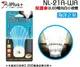 (極光白)【iPlus+ 保護傘】2LED小夜燈(海洋之星)NL-21A-WA(採用光感應/遇暗自動點燈/遇亮自動關閉)