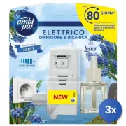 3x Ambi-Pur Plug Home Base + Refill Capri