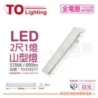 在飛比找Yahoo奇摩購物中心優惠-TOA東亞 LTS-2143XAA-HV LED 6.5W 