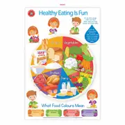 Learning Can Be Fun - Healthy Eating is Fun Poster