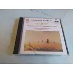 NAXOS 1995年 GLAZUNOV: SYMPHONIES NOS. 1 AND 4 1CD