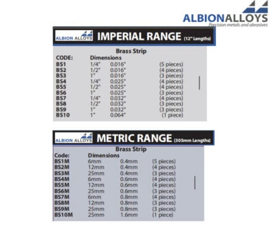 Albion Alloys Imperial Range - Brass Strip #1" 0.016", L: 12" (3pcs)