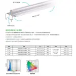 燈具 免運 ISTA  高演色專業海水造景燈 高演色專業海水造景燈1.5尺~5尺 LED跨燈 海水 珊瑚 1年保固