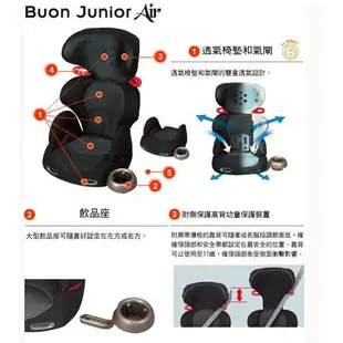 Combi 康貝 Buon Junior Air 成長型汽車安全座椅-網眼黑/網眼棕【佳兒園婦幼館】