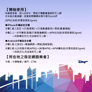 【中國聯通】中國 澳門 30日12G上網卡(大陸 內地 高速上網卡 30天12G 旅遊卡)