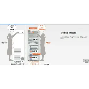 【折300】✨Panasonic/國際牌✨ 日本製造-601L變頻鋼板六門冰箱 NR-F607VT ★僅竹苗含安裝定位★可申請貨物稅