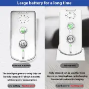 Wireless Doorbell Intercom Rechargeable 1000m/3280ft Long Distance Smart