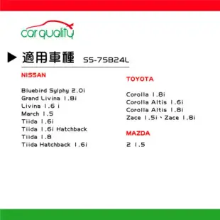 【BOSCH 博世】充電制御式電瓶 S5-75B24L 銀合金_送安裝(車麗屋)