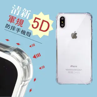 全包覆 5D軍規防摔手機殼 iPhone X/5/5S/SE/6/6S/7/8 PLUS/XR/XS (10折)