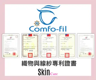 COMFO-FIL 康鳳 女款光能美肌連帽外套-螢光純黃 (8.9折)