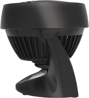 Vornado 1303 Air Circulator 渦流空氣循環扇電風扇電扇 3-5坪 2022年07月到台