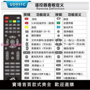 DTS杜比全景聲解碼器5.1音頻解碼器DSD無損U盤數播HDMI無損藍牙