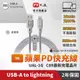 PX 大通UAL-1G MFi原廠認證Apple iPhone閃充快充編織線Lightning to USB-A 1米蘋果充電傳輸線灰