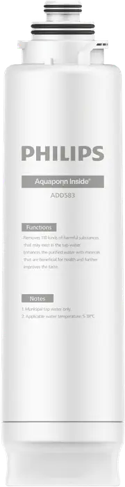 Philips Aquaporin Mineral RO Filter