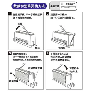 PLUS 普樂士 攜帶式安全A4 裁紙機 /台 PK-213