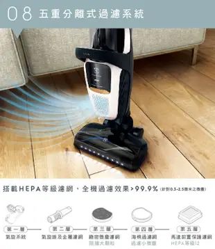 【Electrolux 伊萊克斯】Pure F9 滑移百變吸塵器 冰雪白 PF91-6BWF (5折)