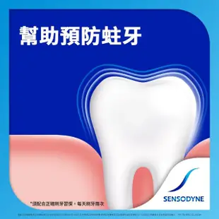 【SENSODYNE 舒酸定】日常防護 長效抗敏牙膏160gX1入(多元護理)