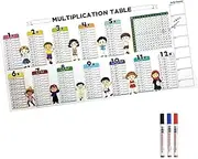 Educational Dry Erase Color Multiplication for Kids, Educational for Kids Dry Erase Color Multiplication Table, Reusable Math Times Table Division Chart for Students Classroom Home Teaching (15*31IN)