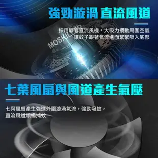 LED光觸媒吸入式仿生滅蚊燈 藍光誘捕 無輻射靜音捕蚊器 孕婦嬰兒驅蚊器 物理烘乾 附插頭【BE0506】《約翰家庭百貨