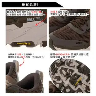 鞋鞋俱樂部 SKECHERS GORUN MAX CUSHIONING健走鞋 429-220593TPOL 特價3501