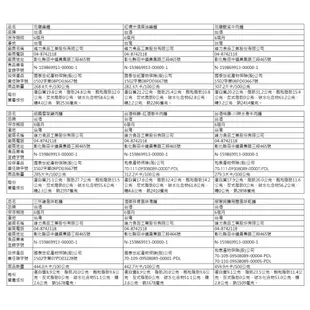 【台酒TTL】碗麵全系列 (酸菜牛肉、麻油雞、花雕雞、雪菜雞、三杯雞、酒燉排骨、烏醋乾麵)任選