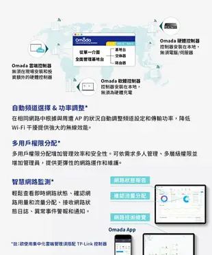 (可詢問訂購)TP-Link EAP610 AX1800 Wi-Fi 6 無線雙頻 MU-MIMO Gigabit PoE吸頂式基地台