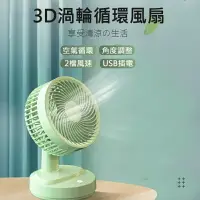 在飛比找樂天市場購物網優惠-【$199超取免運】3D渦輪循環風扇 循環扇 桌面風扇 US