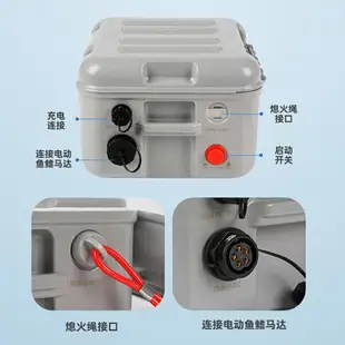 優購生活~樂動 SUP漿板電動遙控推進器沖浪板動力劃水板電動魚鰭皮劃艇馬達釣魚船/充氣船/橡皮船/橡皮艇/竹筏/漁船/汽艇