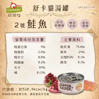 在飛比找PChome24h購物優惠-德國Granatapet葛蕾特│舒卡貓湯罐-鮭魚 70g(1