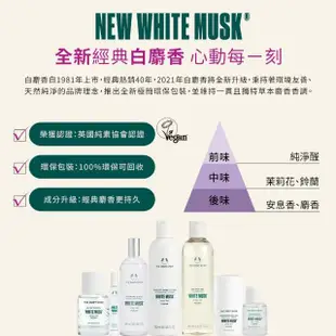 【THE BODY SHOP 美體小舖】白麝香EDT香水(30ML/淡香水)