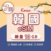 在飛比找momo購物網優惠-【環亞電訊】eSIM韓國7天總量10GB(24H自動發貨免等