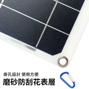 【土城現貨】50W太陽能充電器太陽能電板折疊包便攜光伏組件手機太陽能快充戶外電源充電 太陽能板 太陽能充電板