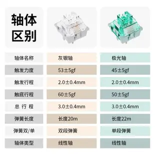 宏碁/acer機械鍵盤68客制化無線有線藍牙三模透明RGB全鍵熱插拔