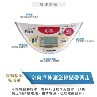 【ZOJIRUSHI 象印】*4公升SuperVE超級真空保溫熱水瓶(CV-DYF40)