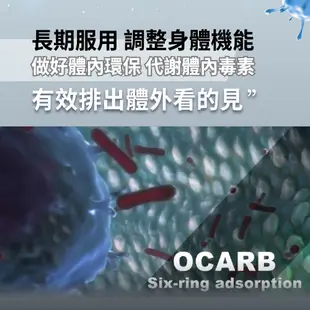 諾得清體素 OCARB液態軟膠囊EX PLUS 60粒/120粒 (西班牙原產)-建利健康生活網